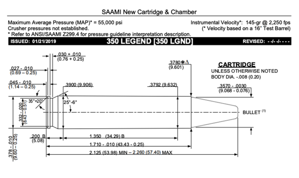 350 Legend Archives - SAAMI